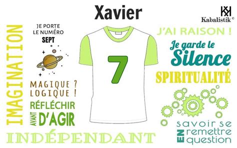 xavier signification.